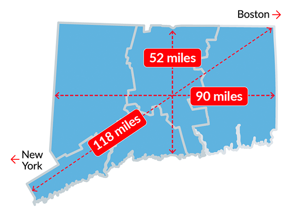 Traveling Supporters' Guide: New England